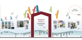 New exhibit opens at World Center for Birds of Prey